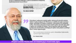 Spór o małe sądy