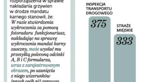 Sporne udostępnienie zdjęć z fotoradarów
