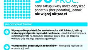 Ulga na zakup urządzenia fiskalnego
