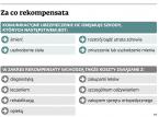 Zwrot kosztów leczenia także dla rodziny <strong>sprawcy</strong> <strong>wypadku</strong>