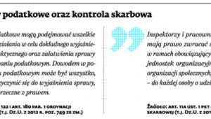Co mogą organy podatkowe praz kontrola skarbowa