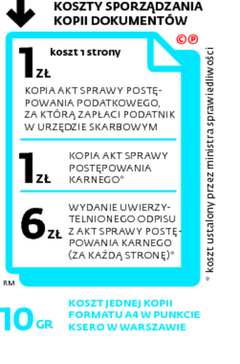KOSZTY SPORZĄDZANIA KOPII DOKUMENTÓW