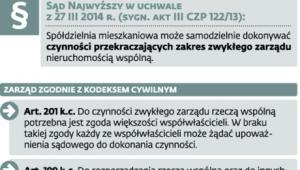 Jeden przepis, różne wykładnie