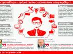 Centra usług wspólnych: bariery nie w przepisach, ale w mentalności ludzi