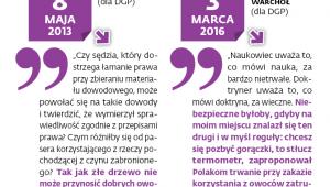 Wiceminister zmienia zdanie