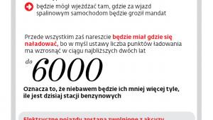 Elektromobilność