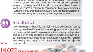 Co przewiduje prawo autorskie