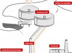 LNG: jeden gaz - wiele zastosowań