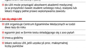 Nowe zasady kształcenia lekarzy