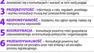 Siedem zasad konsultacji