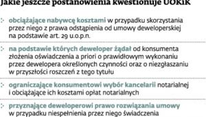Jakie jeszcze postanowienia kwestionuje UOKiK