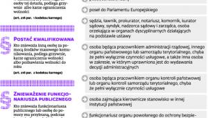 Przestępstwo znieważenia