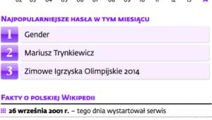 Gender na pierwszym miejscu