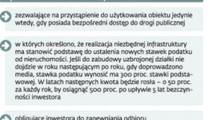Nowy kodeks budowlany