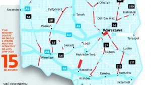 Projekty drogowe plamowane do realozacji w latach 2014-2020 przy wsparciu środków UE