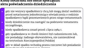 Kiedy notariusz nie może sporządzić aktu poświadczenia dziedziczenia