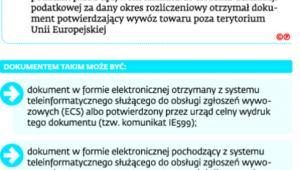 Wymogi w zakresie dokumentacji eksportu towarów