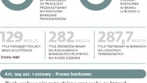 Rachunek za nowoczesność