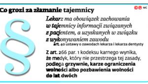 Co grozi za złamanie tajemnicy