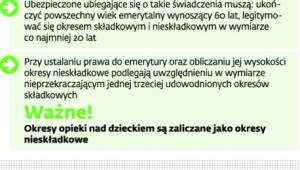 Zasady ustalania wysokości emerytur dla kobiet