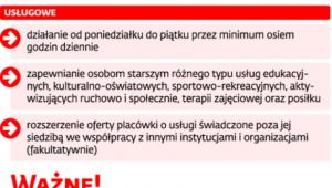 Rozwijanie miejsc dziennej opieki
