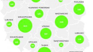 Efekty kontroli realizacji umów z NFZ