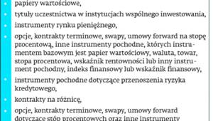 Usługi finansowe są zwolnione z VAT, ale ich wykonywanie ma zasadnicze znaczenie dla podatku naliczonego.
