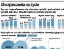 Polisolokaty znikną z rynku