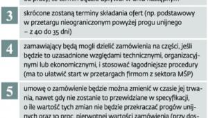 Co jeszcze ma się zmienić w zamówieniach
