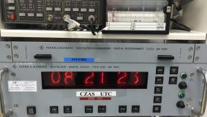 Czas UTC