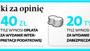 Stawki za opinię
