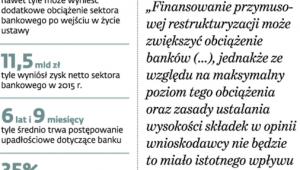 Gra o dużą stawkę