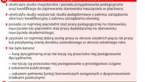 Jak obsadzane jest stanowisko dyrektora szkoły