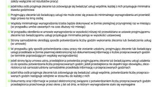 Minimum dla niepracowników
