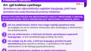 Podstawy rękojmi