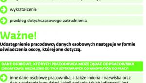 Informacje o zatrudnionych