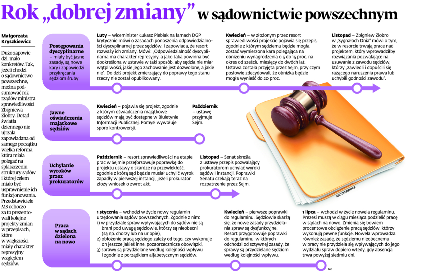 pomysły na randki alfabetyczne n aplikacja randkowa mamba
