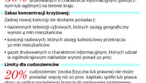 Francja i Niemcy od dekad pilnują pluralizm w mediach