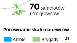 Zapad 17