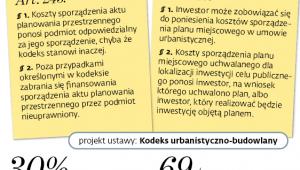 Finansowanie dozwolone tylko na mocy ustawy