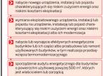 Firmy muszą oszczędzać prąd. Urzędnicy nie mają takiego obowiązku