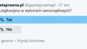 Źródło: Twitter gp.pl