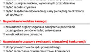Jak się bronić przed czarnym PR
