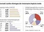 Szybki internet od Solorza na razie tylko w komputerach
