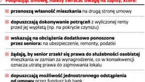 Umowa dożywocia