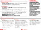 Gminy nie mają pieniędzy na asystentów rodziny